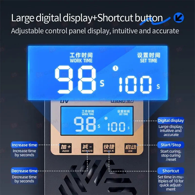 Лампа ультрафиолетовая с кулером Qianli UVC17 (Большая; мощная; 60 Вт) фото в интернет-магазине 05gsm.ru
