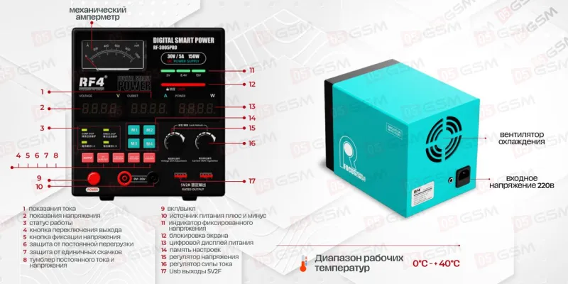 Блок питания RF4 RF-3005Pro (Линейный; 30 В; 5 А) фото в интернет-магазине 05gsm.ru
