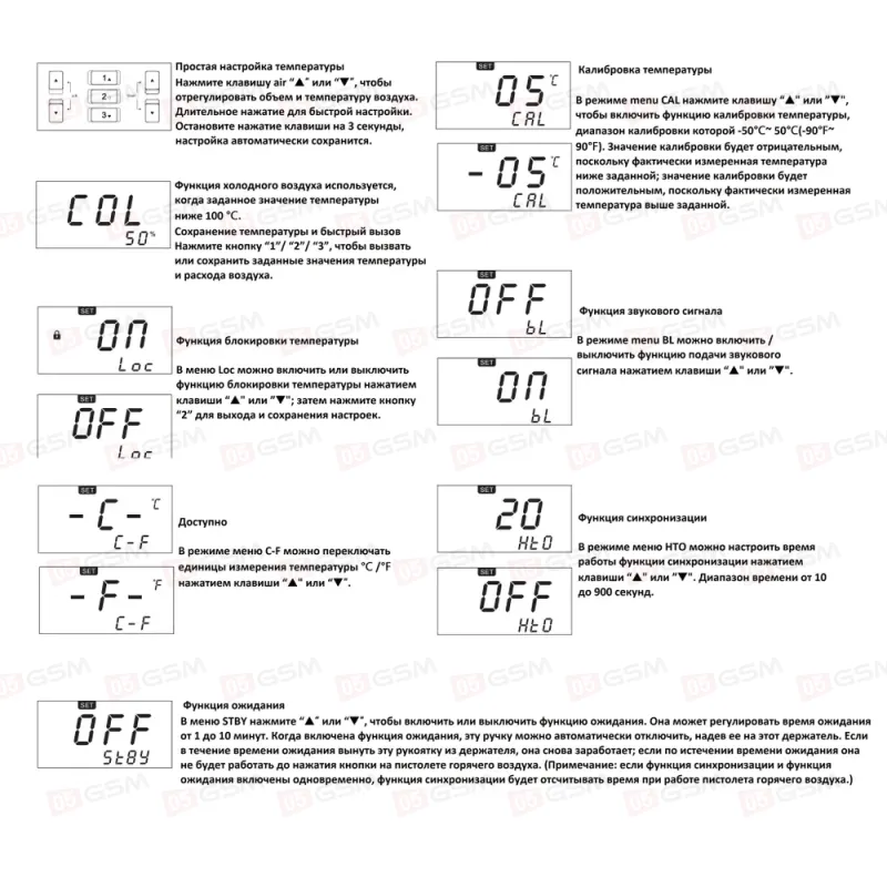 Термовоздушный фен Atten ST-862D (Паяльная станция) фото в интернет-магазине 05gsm.ru