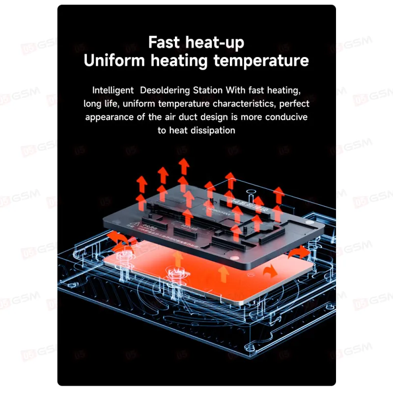 Нижний подогрев плат XZZ L2023 (В комплекте модули X-15 Series) фото в интернет-магазине 05gsm.ru